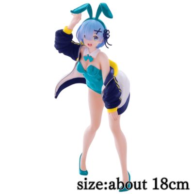 Re:ZERO -Starting Life in Another World- Coreful Figure Rem-Jumper Bunny Ver.-Renewal
